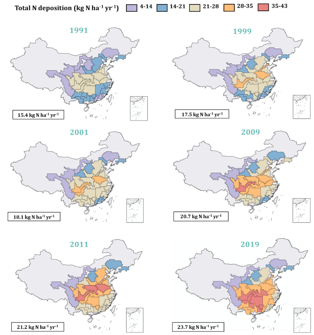 图1 1990年代至2010年代中国33个子流域大气氮沉降总量变化.png